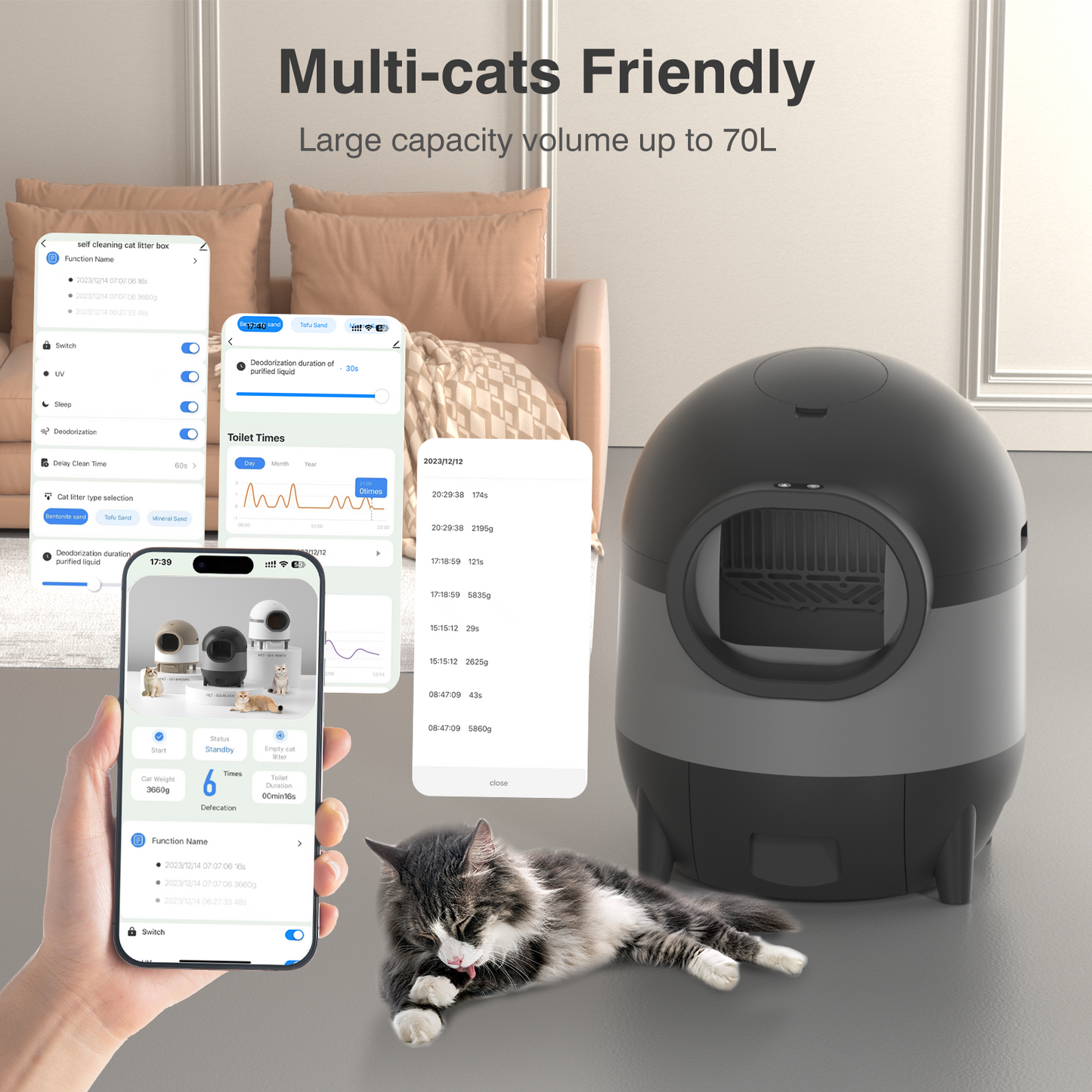 Self-Cleaning Cat Litter Box, REDSASA Automatic Cat Litter Box 2.4G WiFi with APP Control, Extra Large Capacity for Multiple Cats, Cat Litter Box Self Cleaning, Black