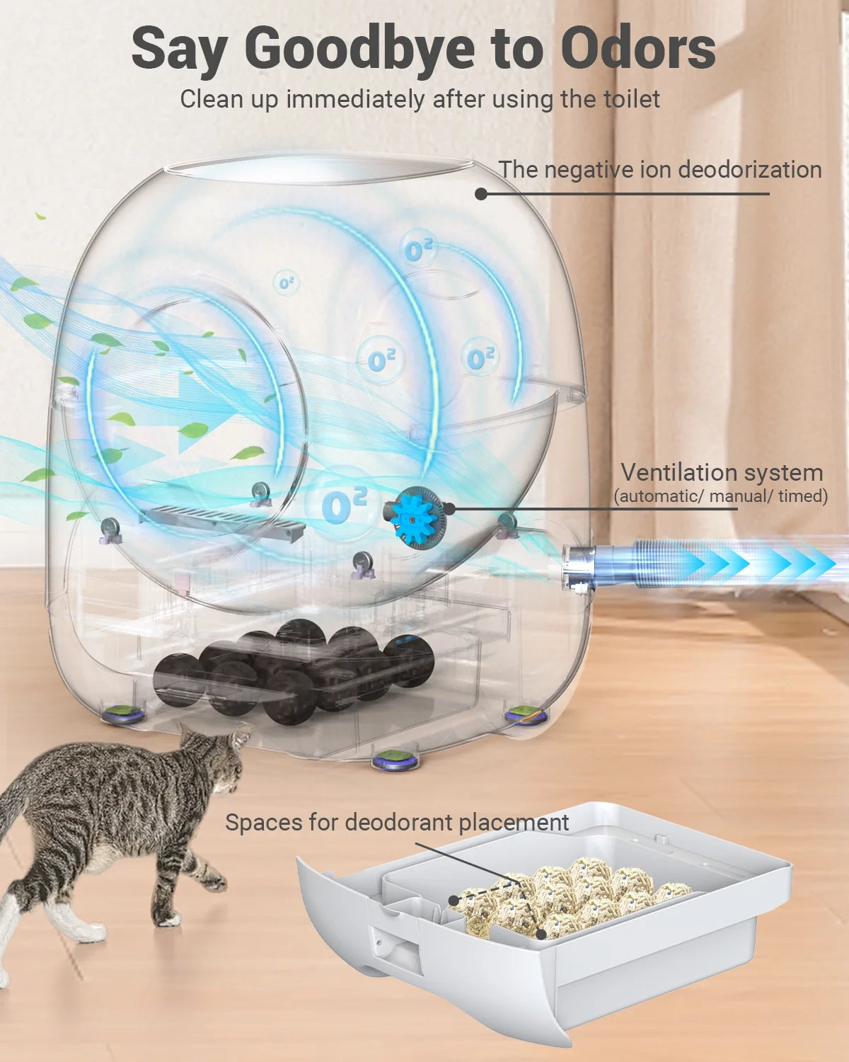 Automatic Cat Litter Box Self Cleaning for Multiple Cats,2.4G & 5G Wifi App Control with Cat Mat & Cleaning Kit Liner