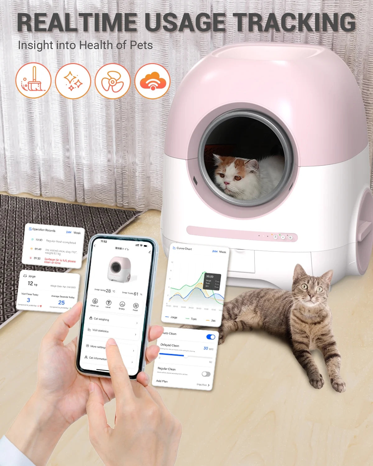 Automatic Cat Litter Box Self Cleaning for Multiple Cats,2.4G & 5G Wifi App Control with Cat Mat & Cleaning Kit Liner