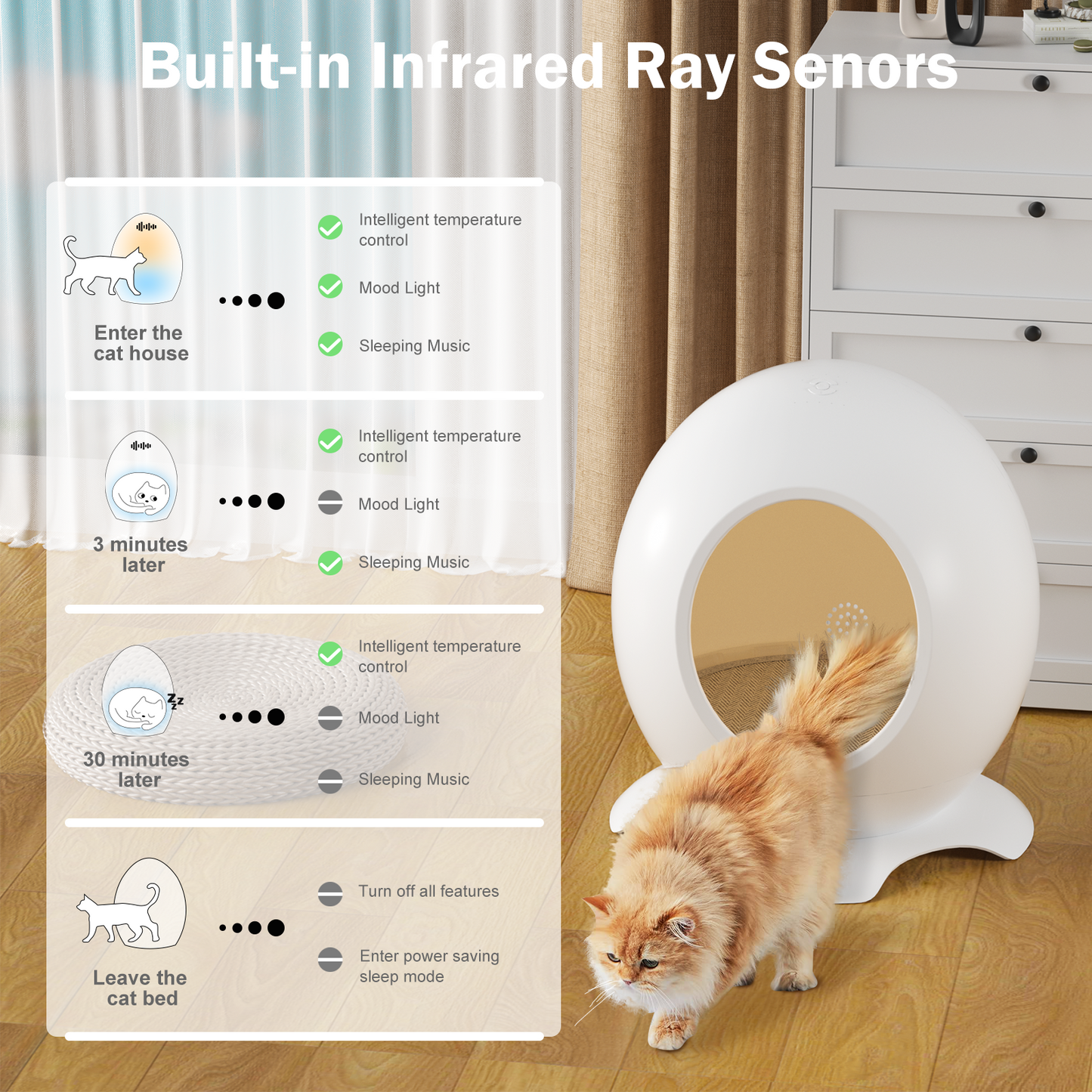 Heated Cat House, Cat House with Heating Pad Easy to Clean Thermostat Switch Control Smart Pet Bed, Waterproof Kitty Shelter for Indoor Outdoor