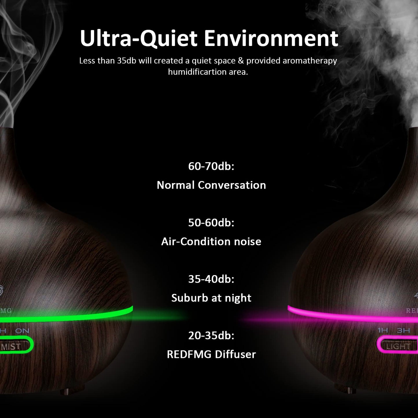 REDFMG Essential Oil Diffuser, Oil Diffuser with 14 LED Light Colors, Remote Control and 4 Timers Aromatherapy