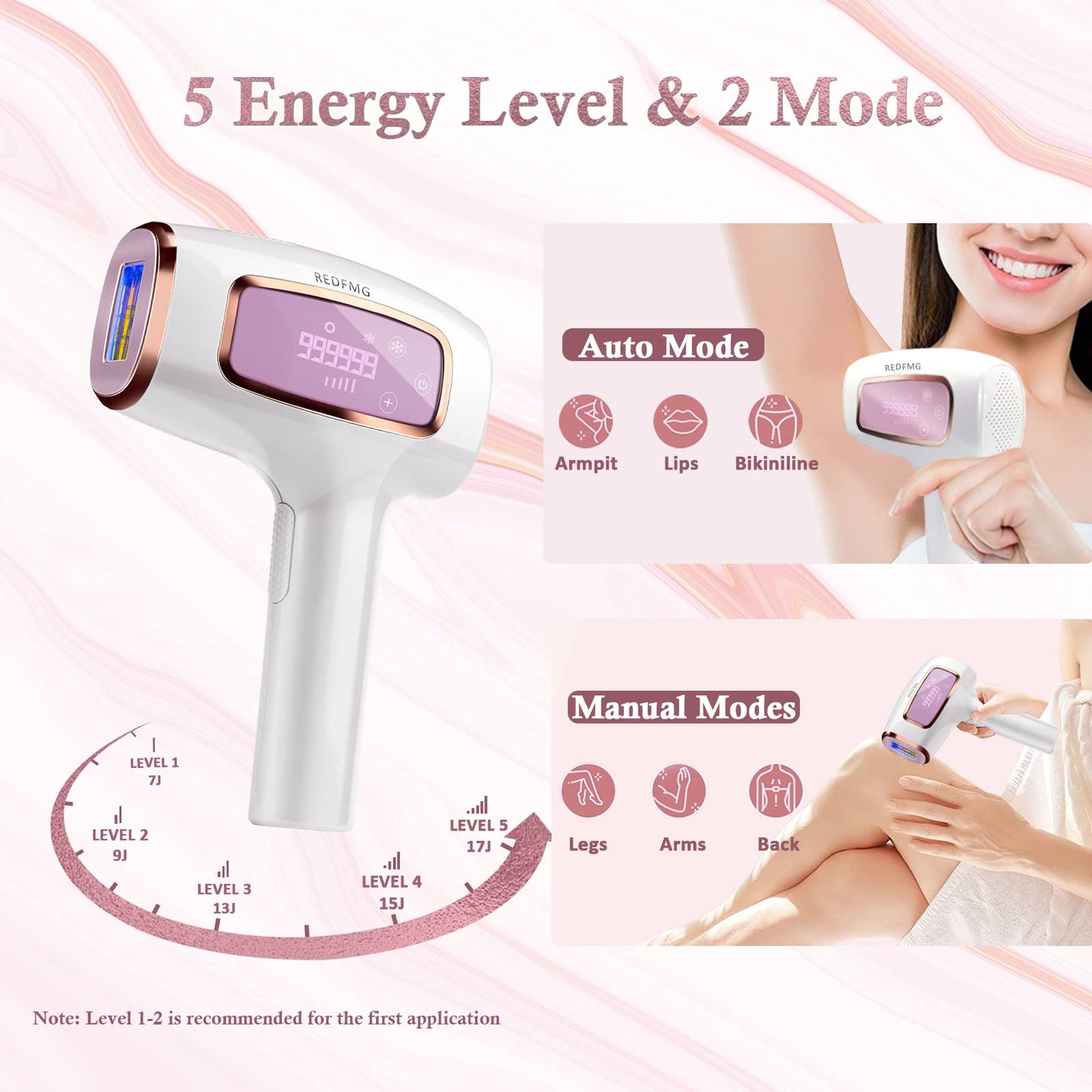 REDFMG Laser Hair Removal for Women at Home, for Facial Armpits Legs Bikini Line Whole Body