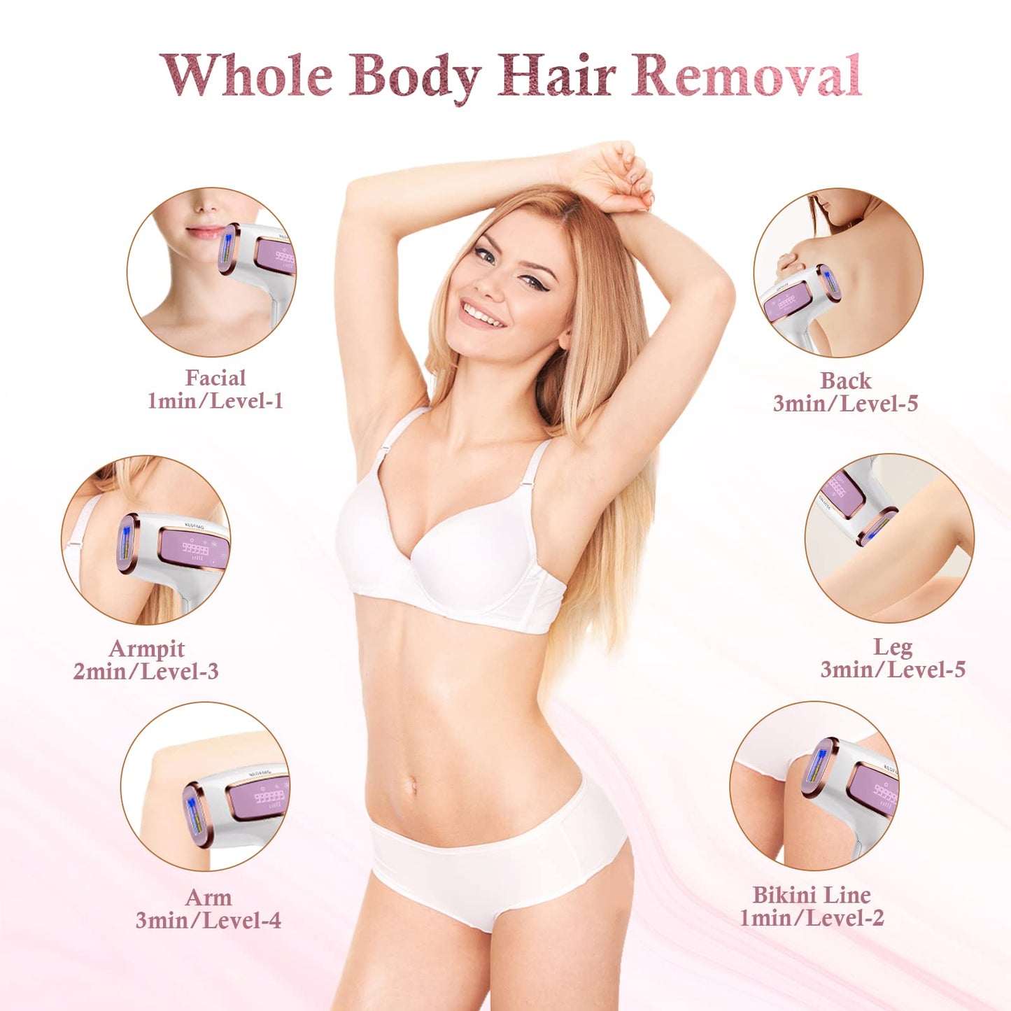 REDFMG Laser Hair Removal for Women at Home, for Facial Armpits Legs Bikini Line Whole Body